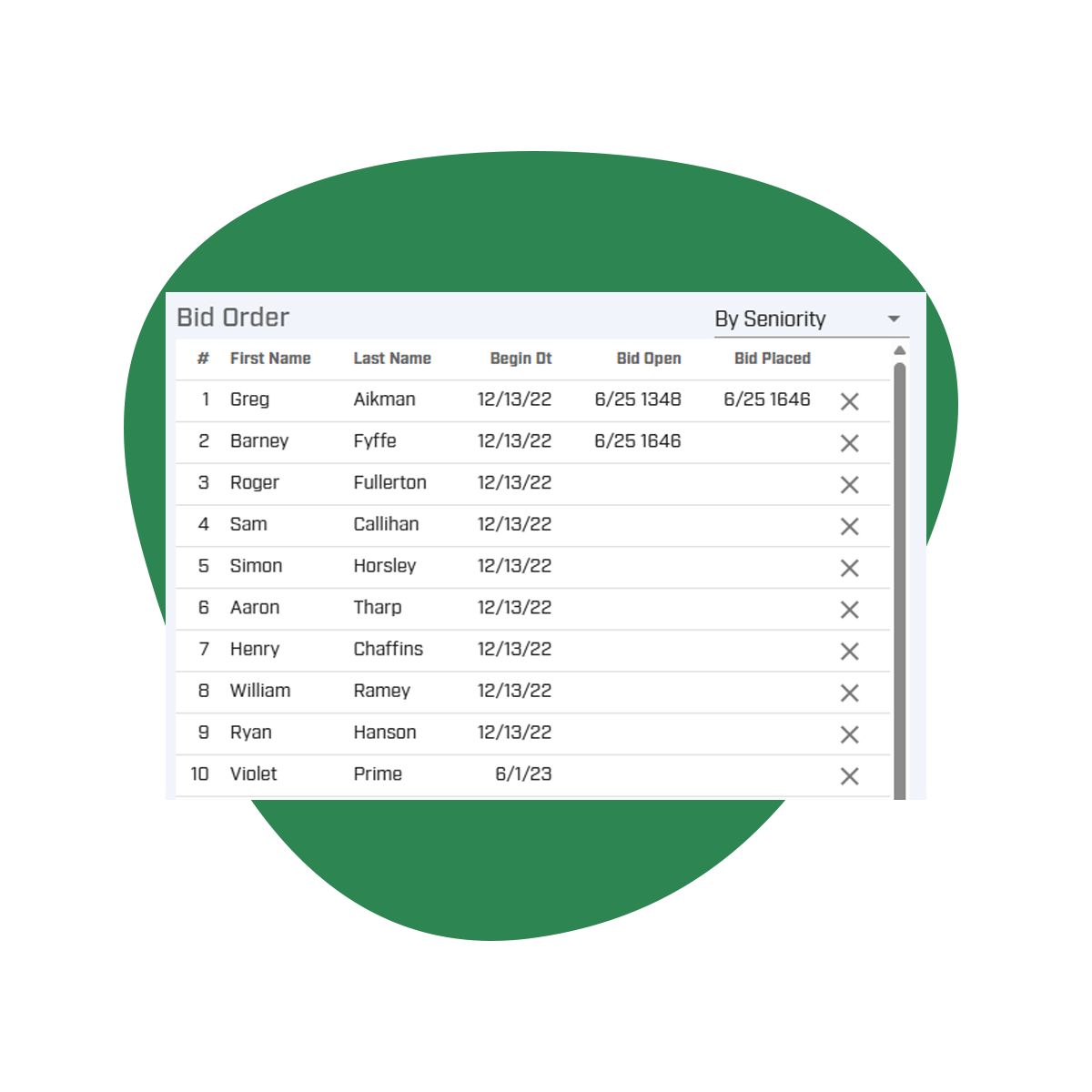 bid order sorted by seniority-min bid order sorted by seniority