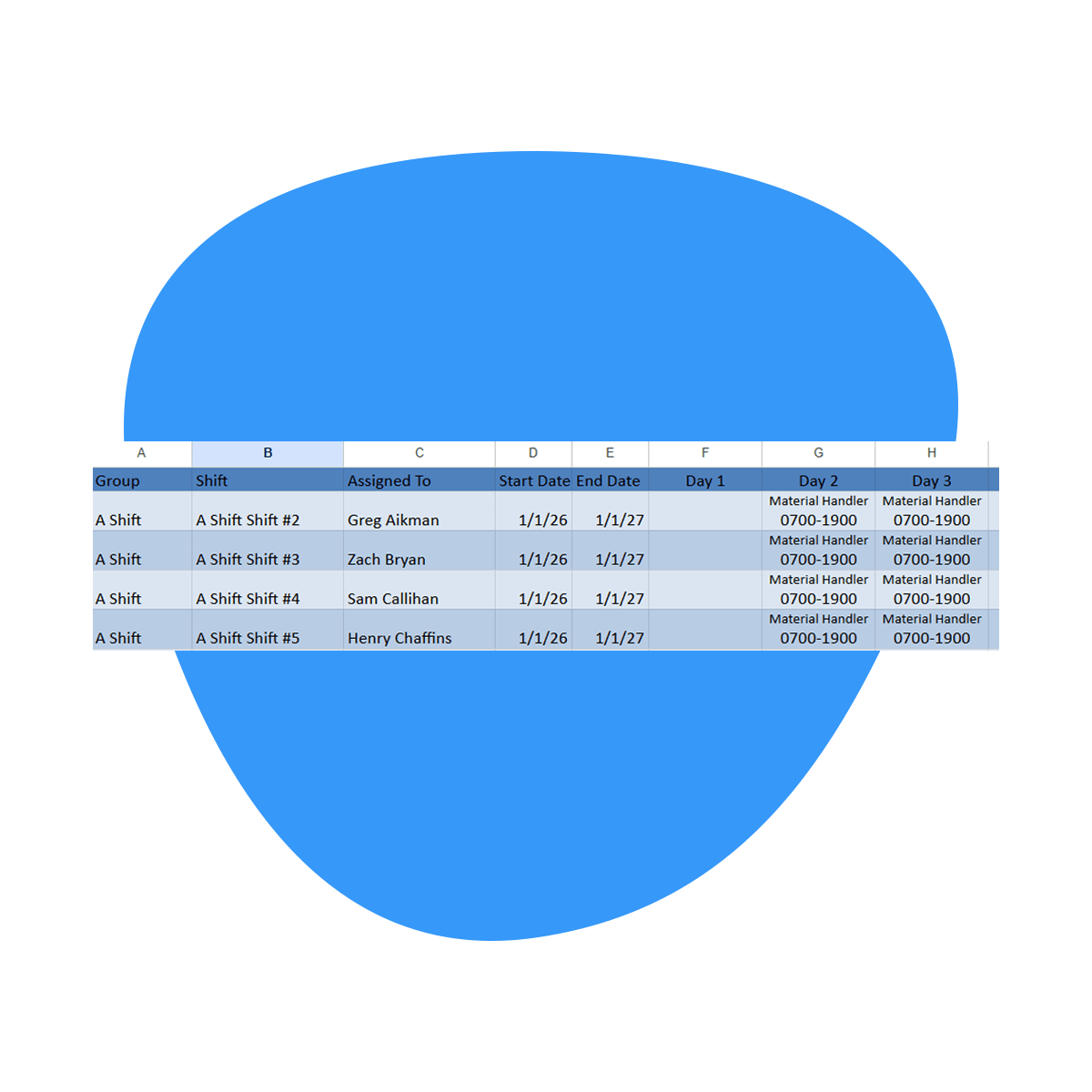 excel file from bid results-min excel file from bid results