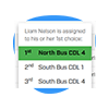 liam nelson ranked bid
